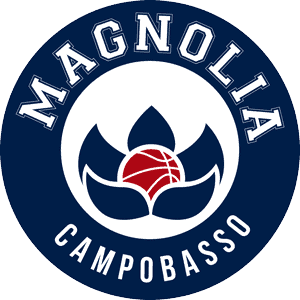 logo magnolia campobasso per food4basket