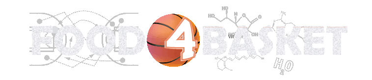 food4basket logo